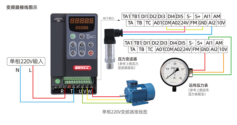 单相输入220v变频示意图